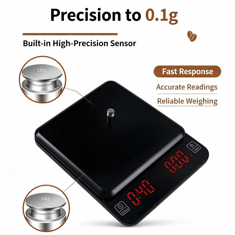 3kg/0.1g High Precision Digita - Coffee&Tea House Opinie recension och pris