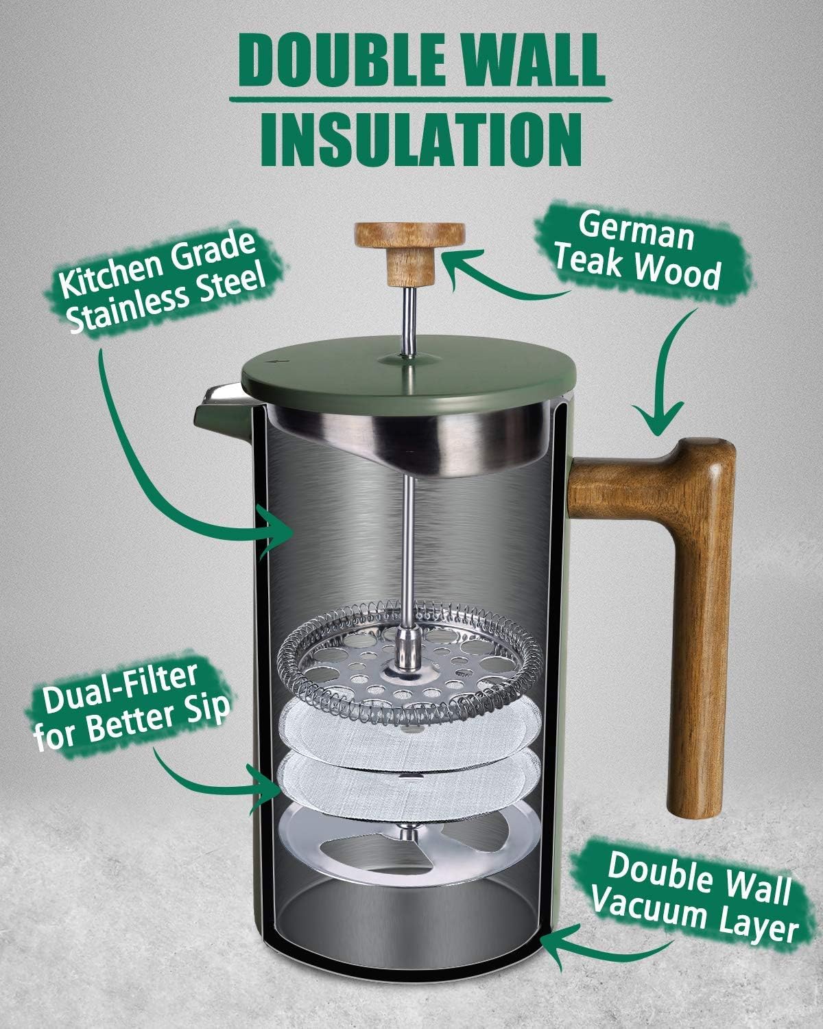 POLIVIAR 34 oz French Press Co - Good Coffee Tea recension och pris