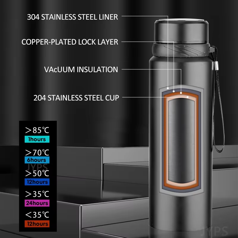 1000ML Thermal Water Bottle Ke - Cold Brew Bottle recension och pris