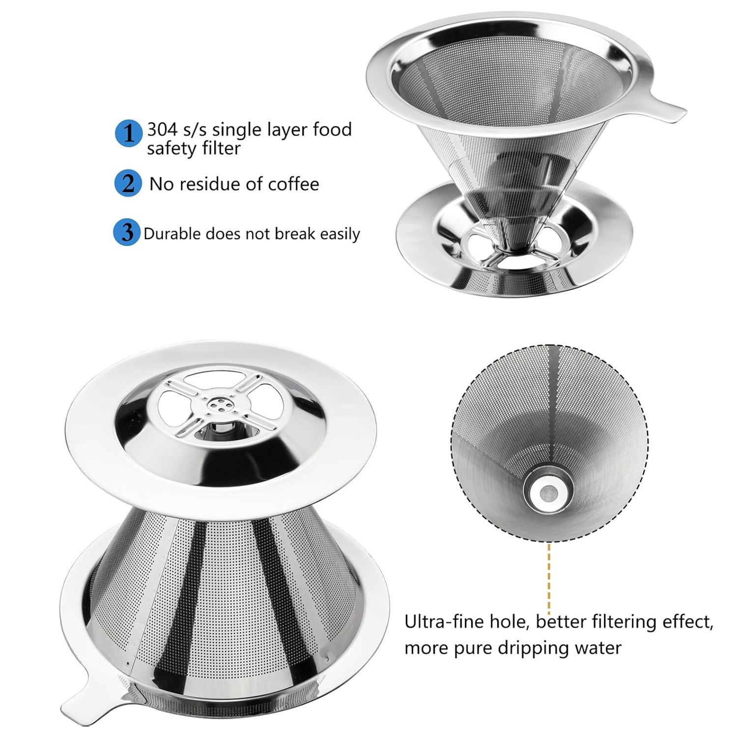 Reusable Coffee Filter Holder  - Dispenser Coffee And Tea recension och pris